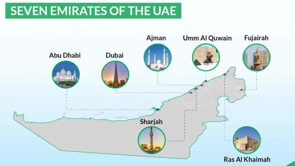 فاصله راس الخیمه تا دبی