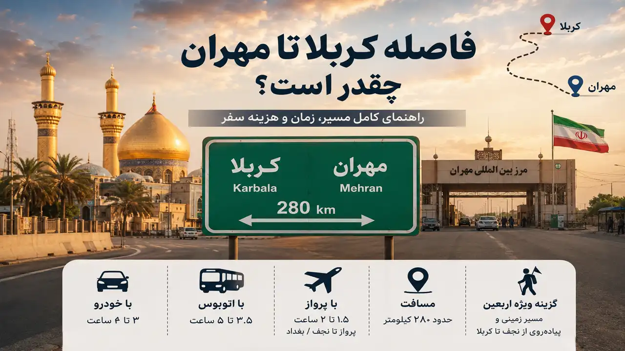 فاصله کربلا تا مهران