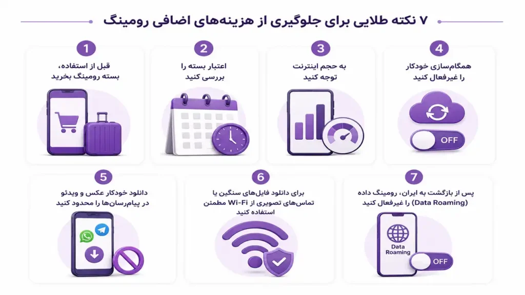 نکاتی برای جلوگیری از هزینه های اضافی رومینگ رایتل